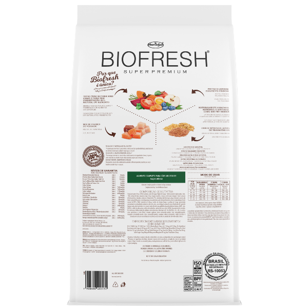 BIOFRESH Perros Adultos Razas Medias 15Kg.